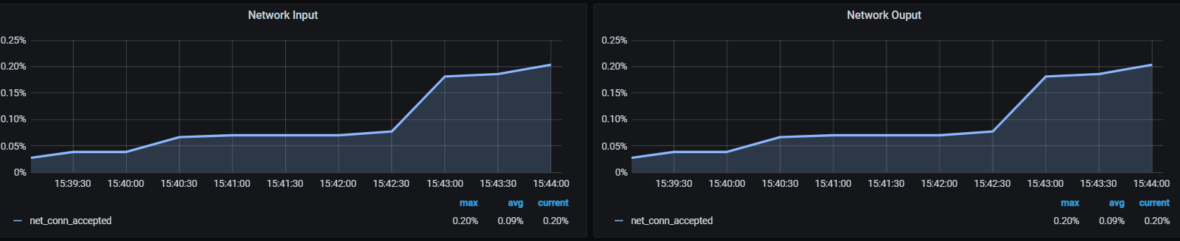 image-20230615154413627