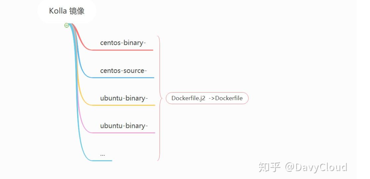 image-20230715160148218