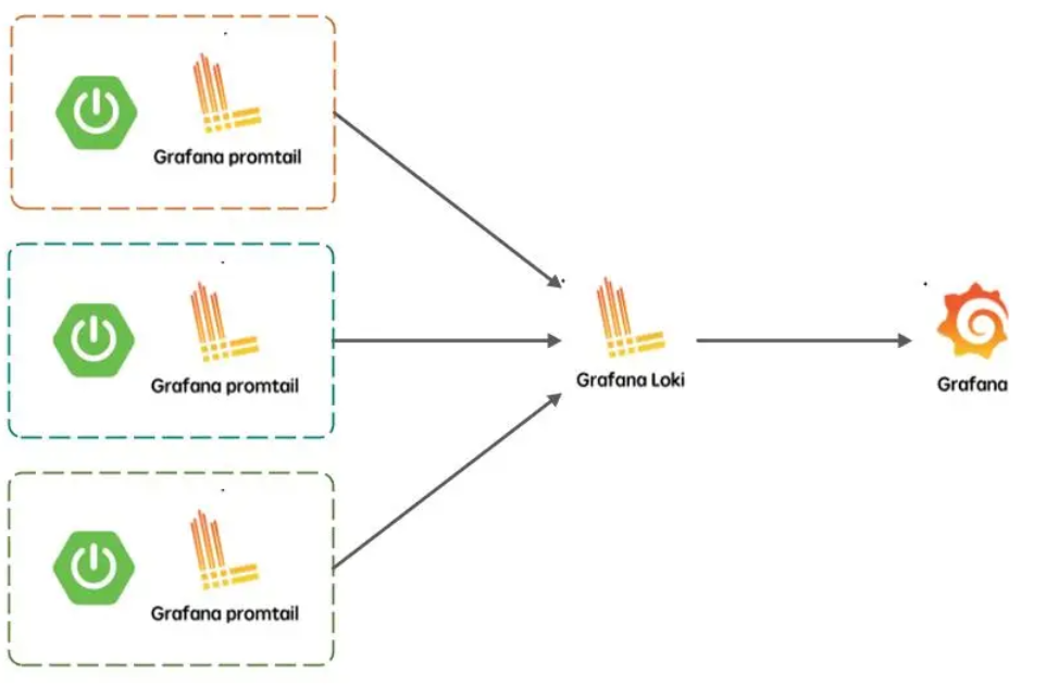 image-20231103115049313